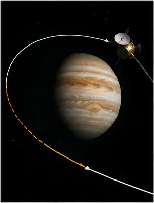 Illustration of a planet speed up a spacecraft without using rocket fuel for the question "How can a planet speed up a spacecraft without using rocket fuel?"