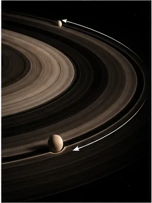 Illustration of shepherd moons help shape a planet's rings for the question "How do shepherd moons help shape a planet's rings?"