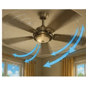 Illustration of a fan move air for the question "How does a fan move air?"